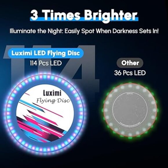 Luximi Light Up LED Flying Disc, Glow in The Dark 10 Light Modes NEW IN BOX - Picture 4 of 4